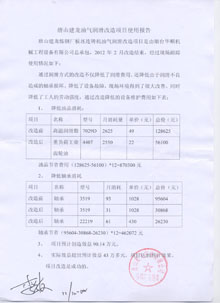 唐山建龍使用報(bào)告