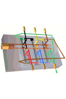遞進(jìn)式分配器 遞進(jìn)式分配器